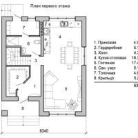 ПРОЕКТ ДОМА «НОРД-1»