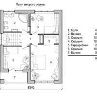 ПРОЕКТ ДОМА «НОРД-1»